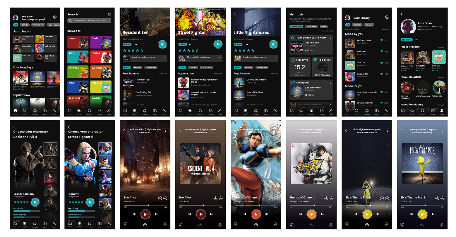 AFK digital development