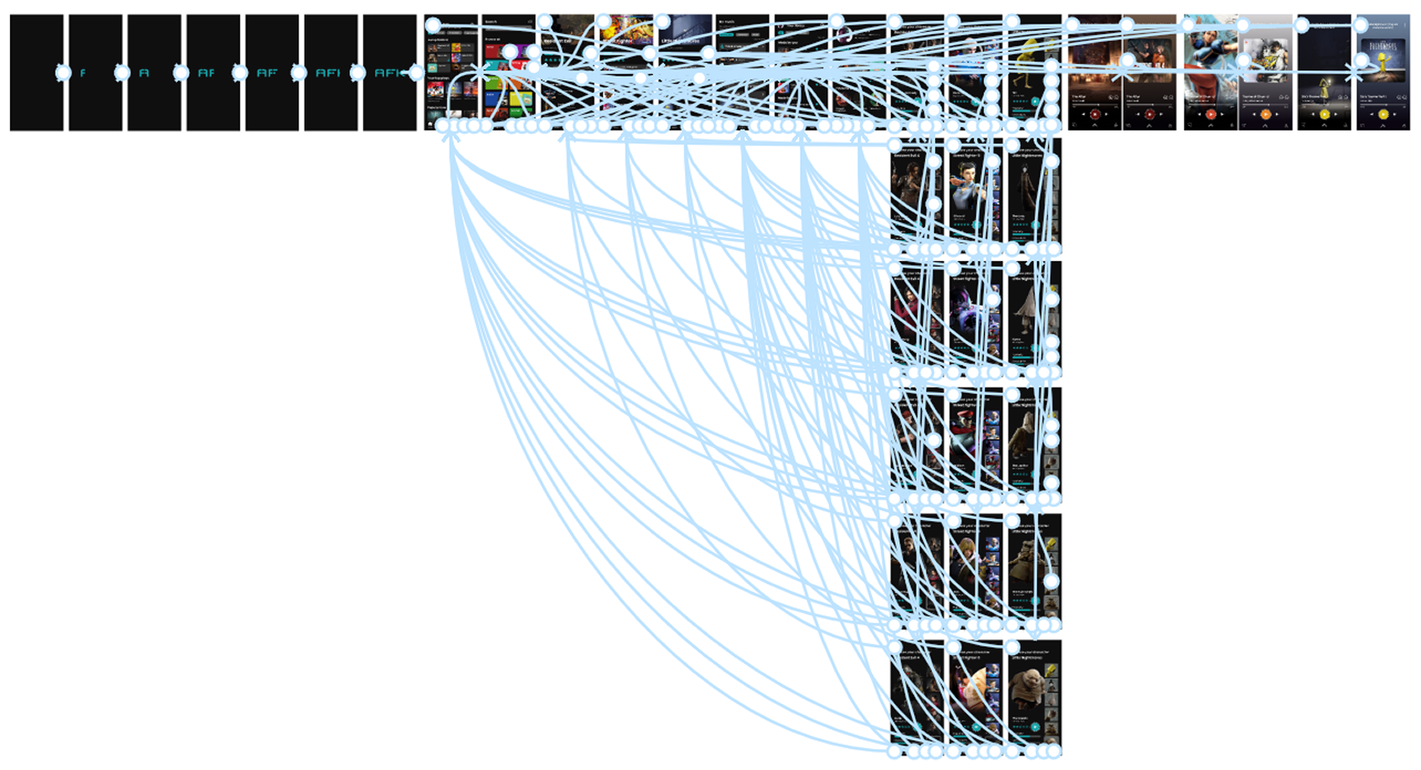 AFK prototyping process