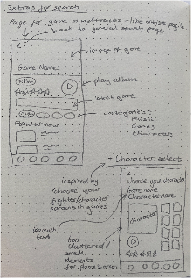 AFK sketches bottom right