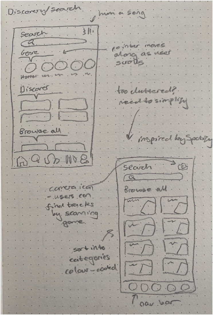 AFK sketches middle left