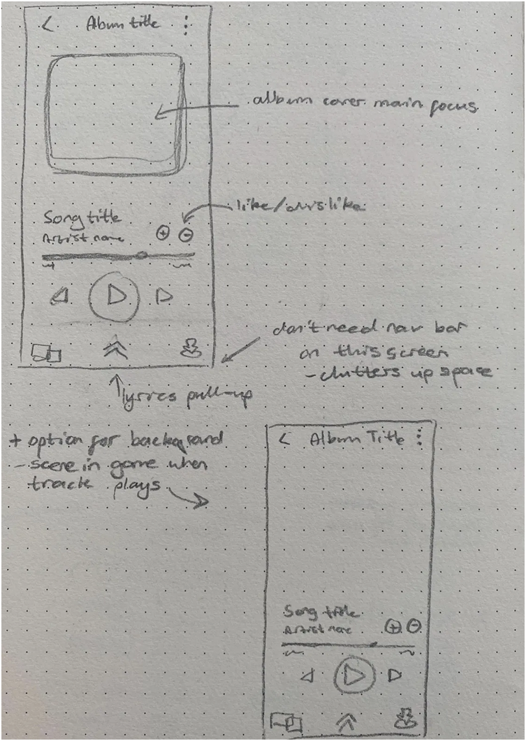 AFK sketches top right