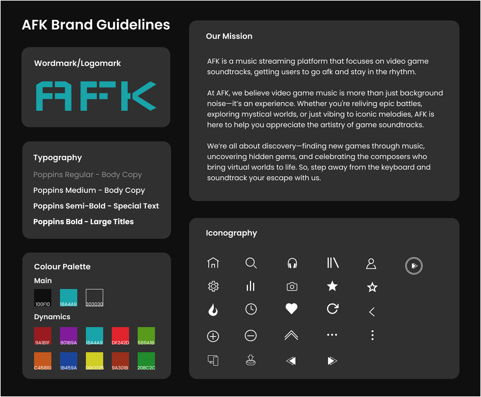 AFK style guide