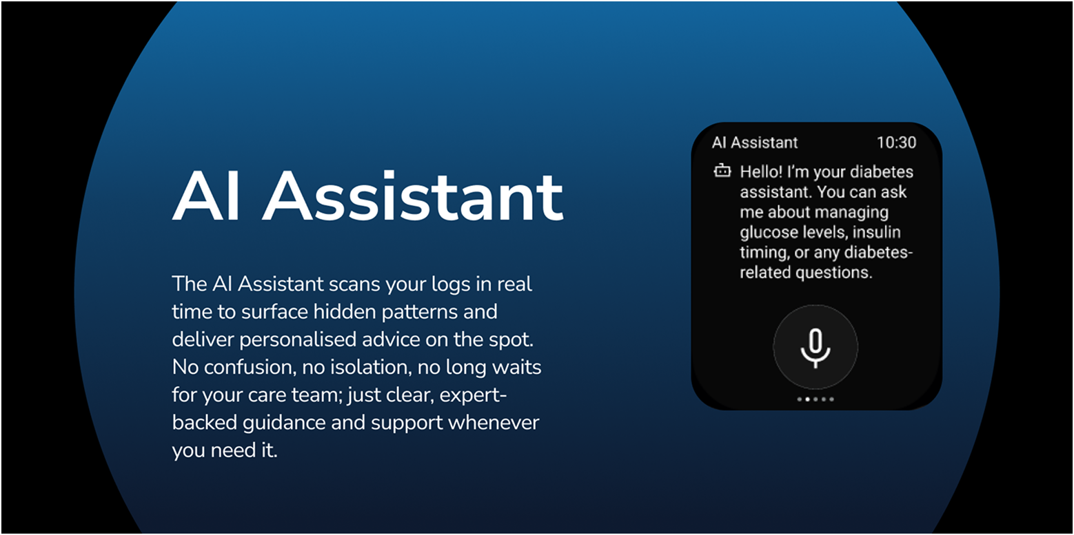 BetaCare presentation slide 5