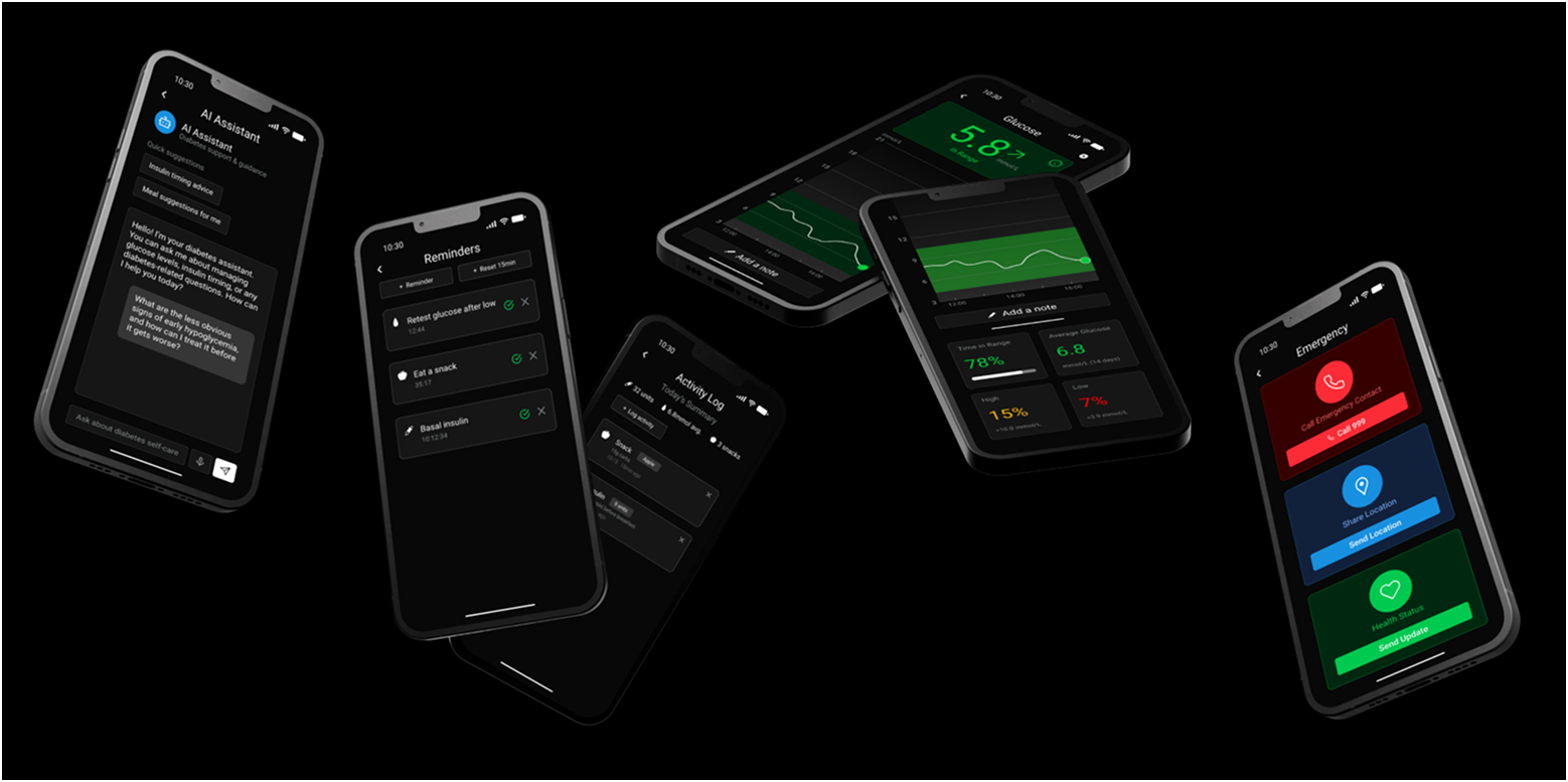 BetaCare presentation slide 9