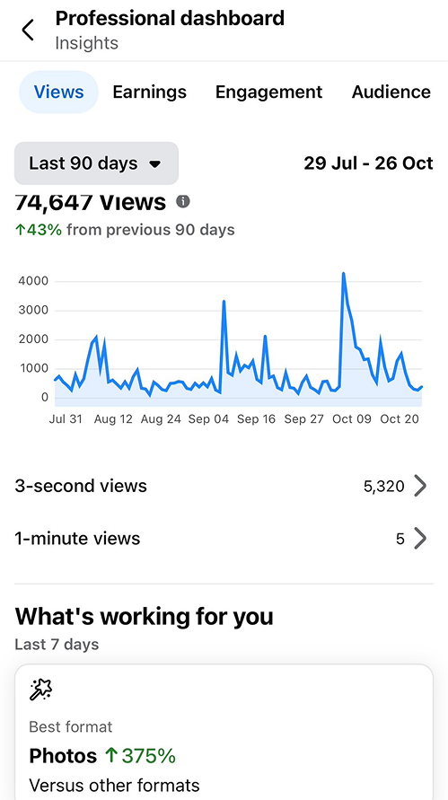 Drewstown Facebook post 1