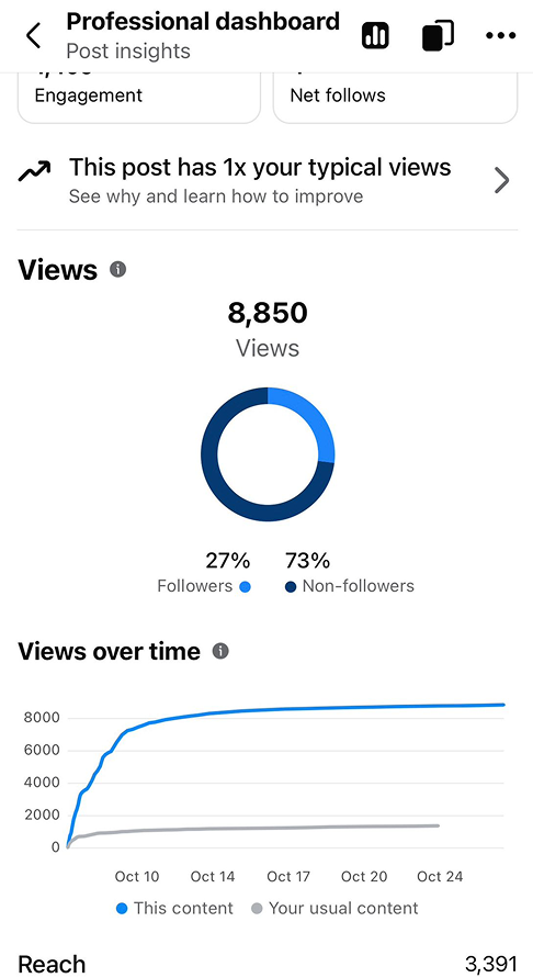 Drewstown Facebook post 2