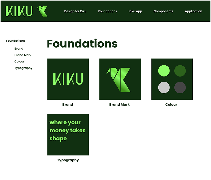 Kiku design system website part 2