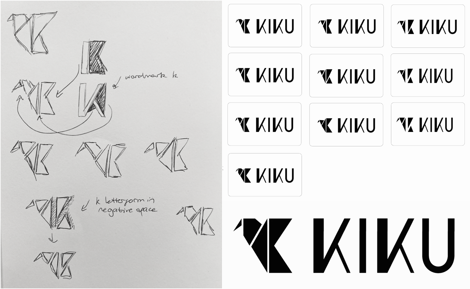 Kiku logo development process