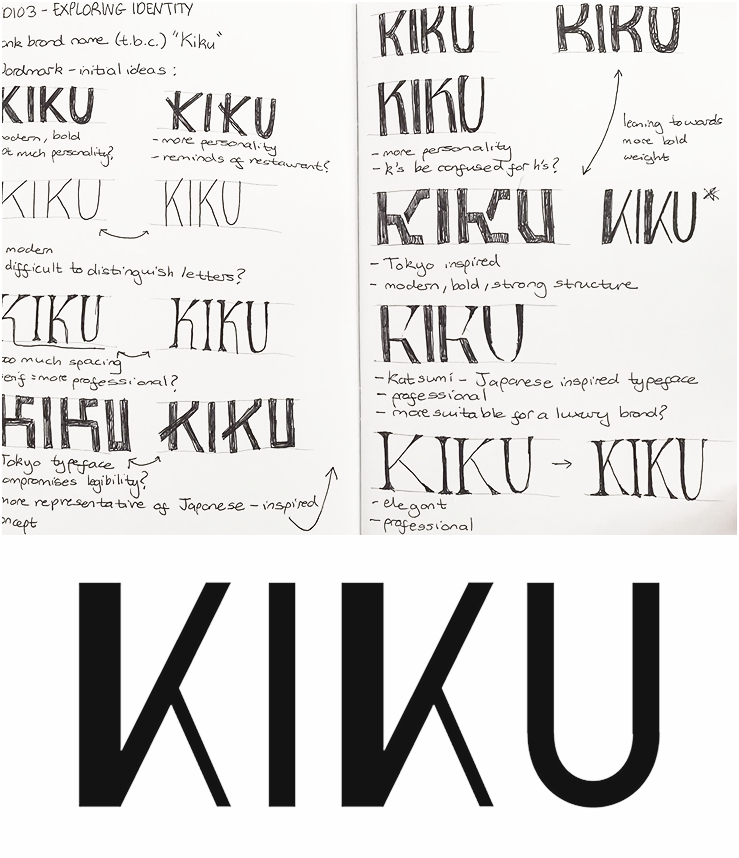 Kiku wordmark development process