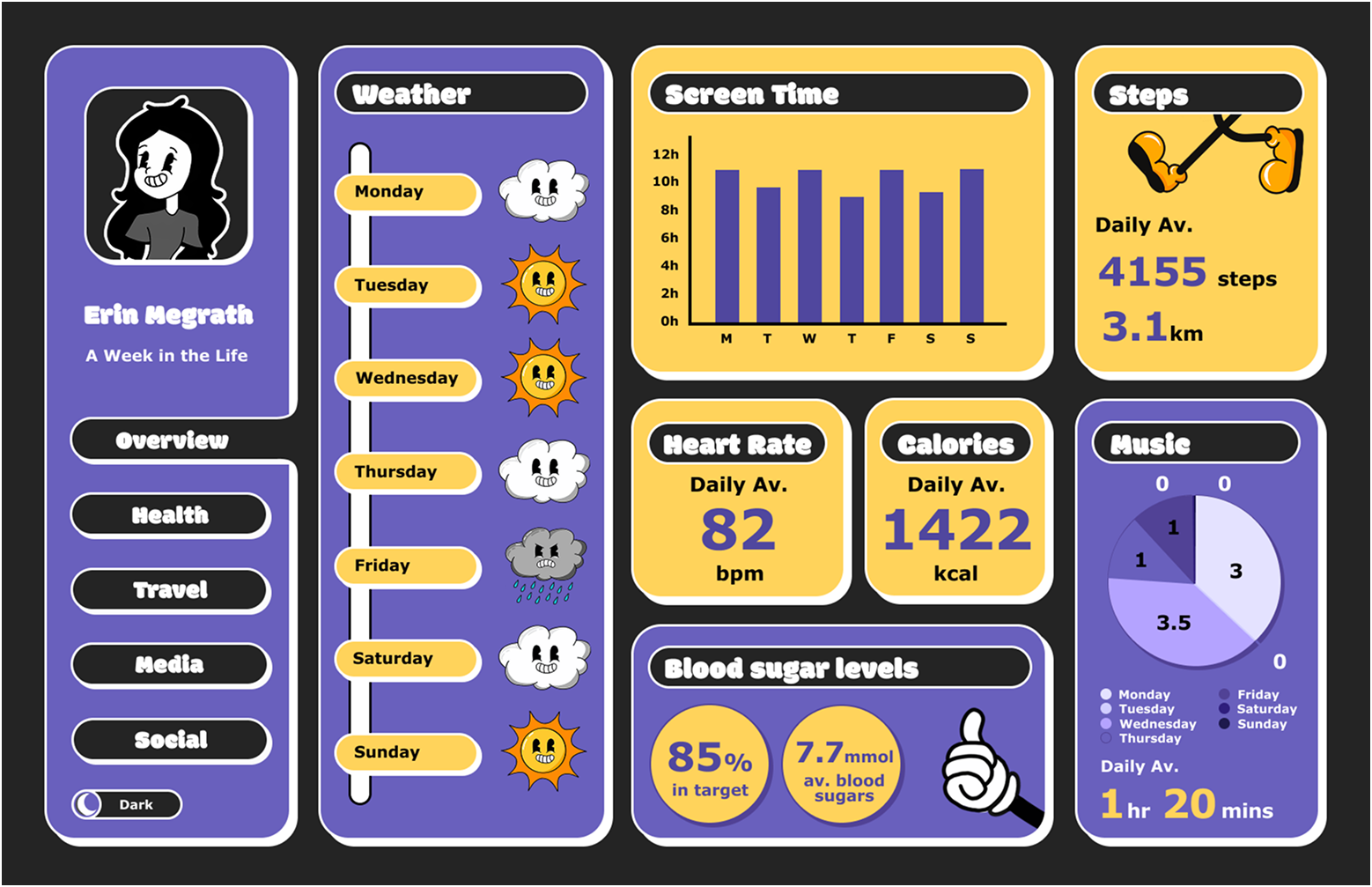 Zippy dark mode designs