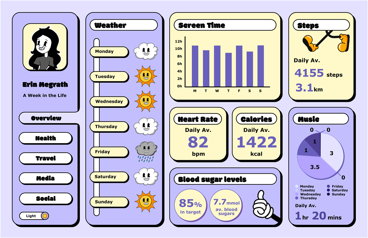 Zippy final design slide 1