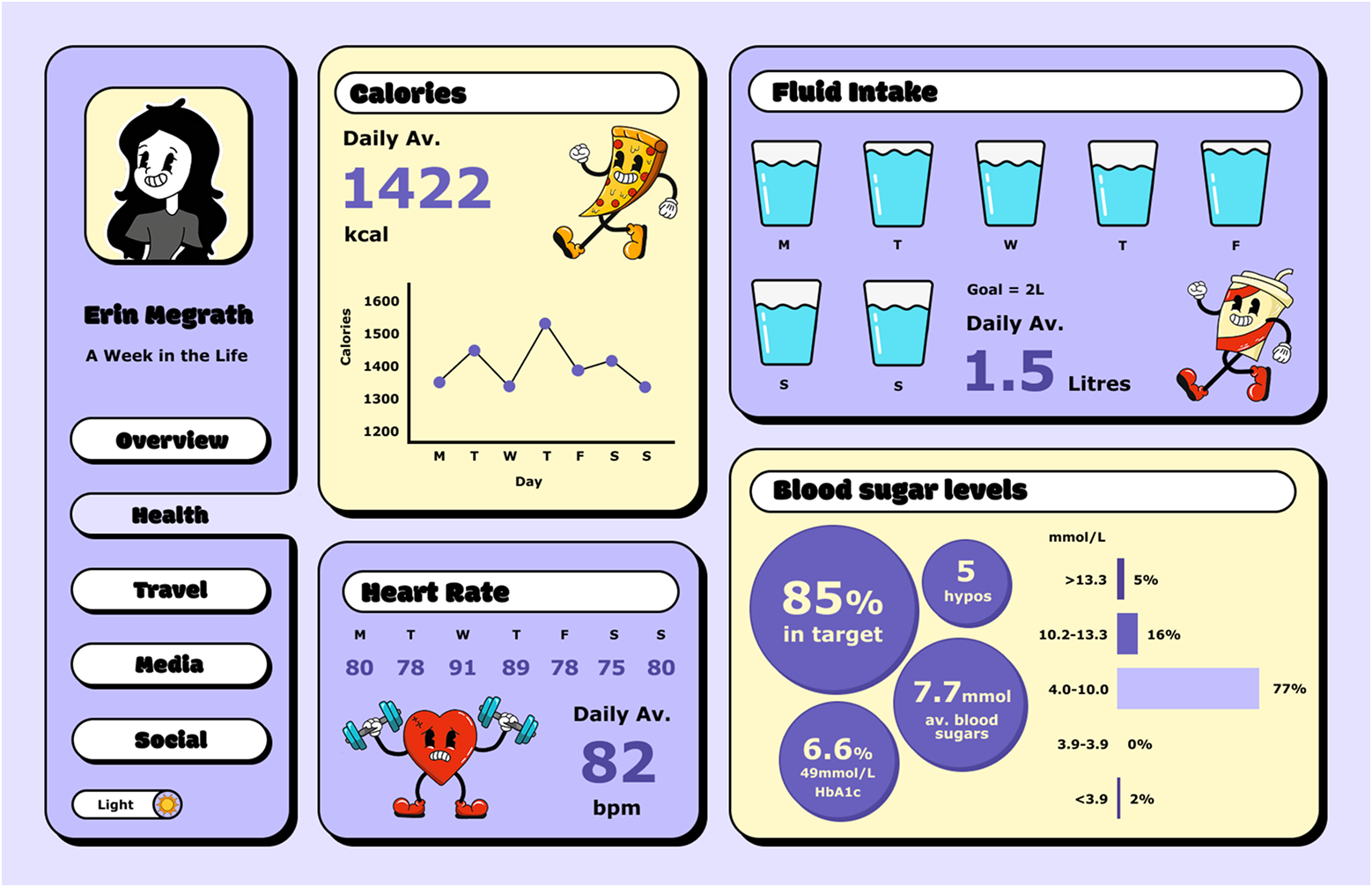 Zippy final design slide 2
