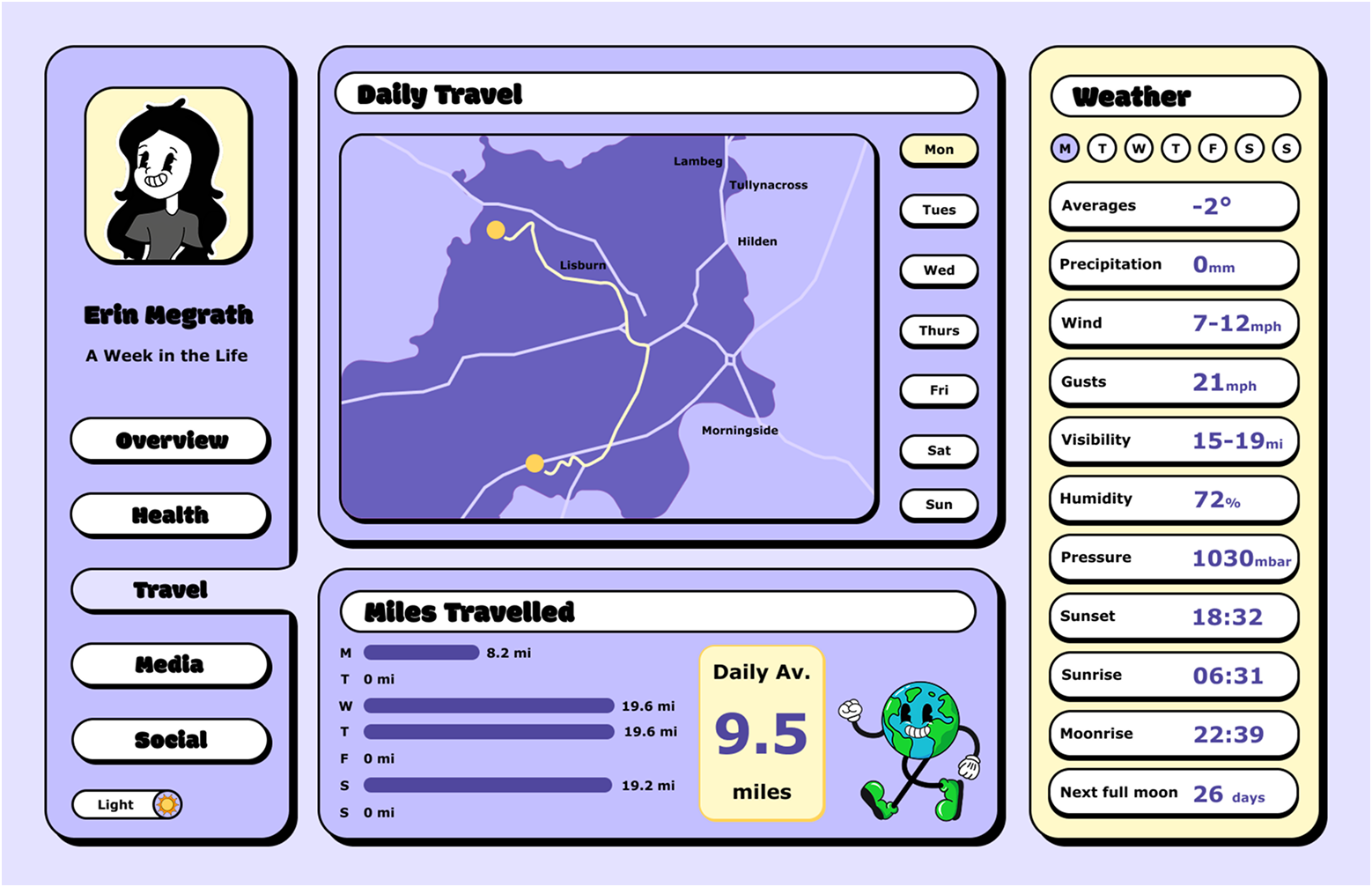 Zippy final design slide 3