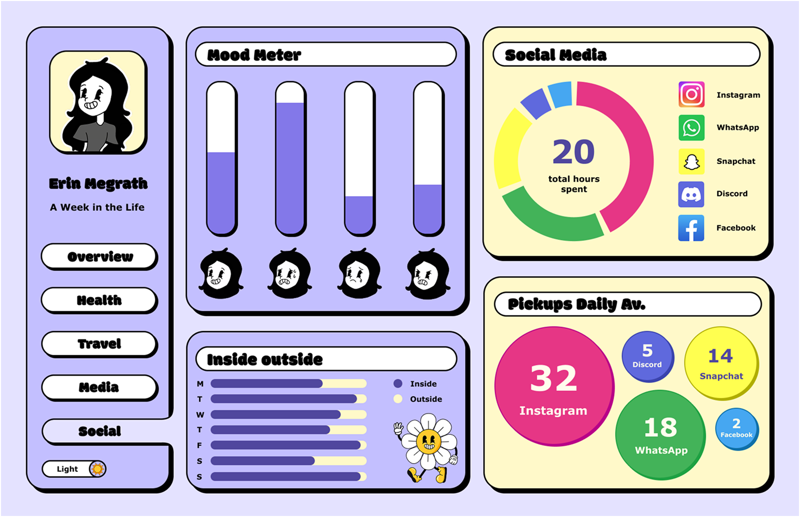 Zippy final design slide 5