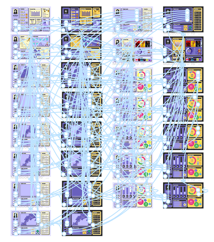 Zippy prototyping process