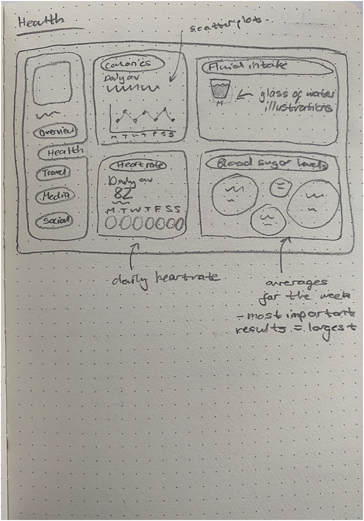 Zippy sketches middle left