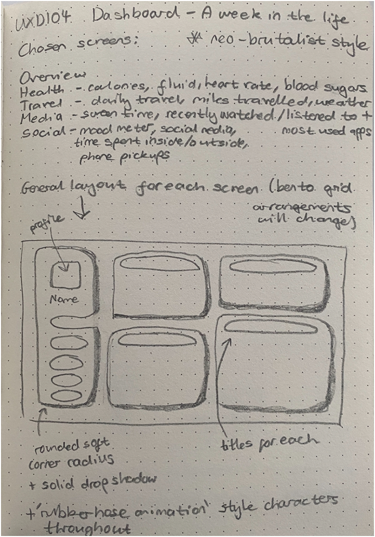 Zippy sketches top left
