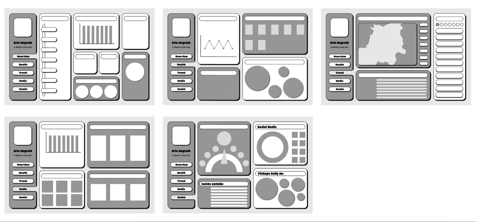 Zippy wireframes